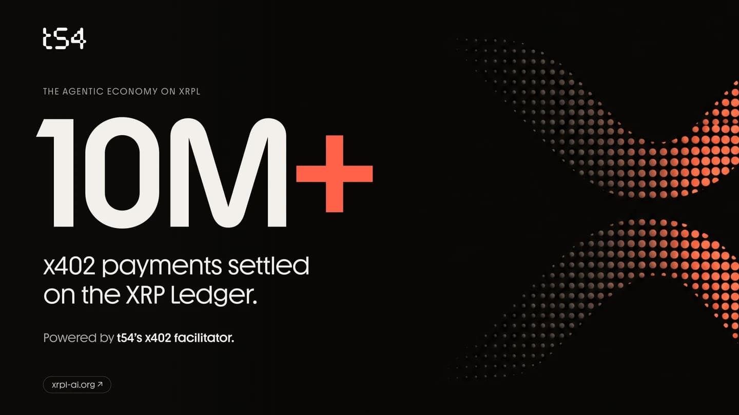 10M+ x402 payments settled on the XRP Ledger, powered by t54's x402 facilitator